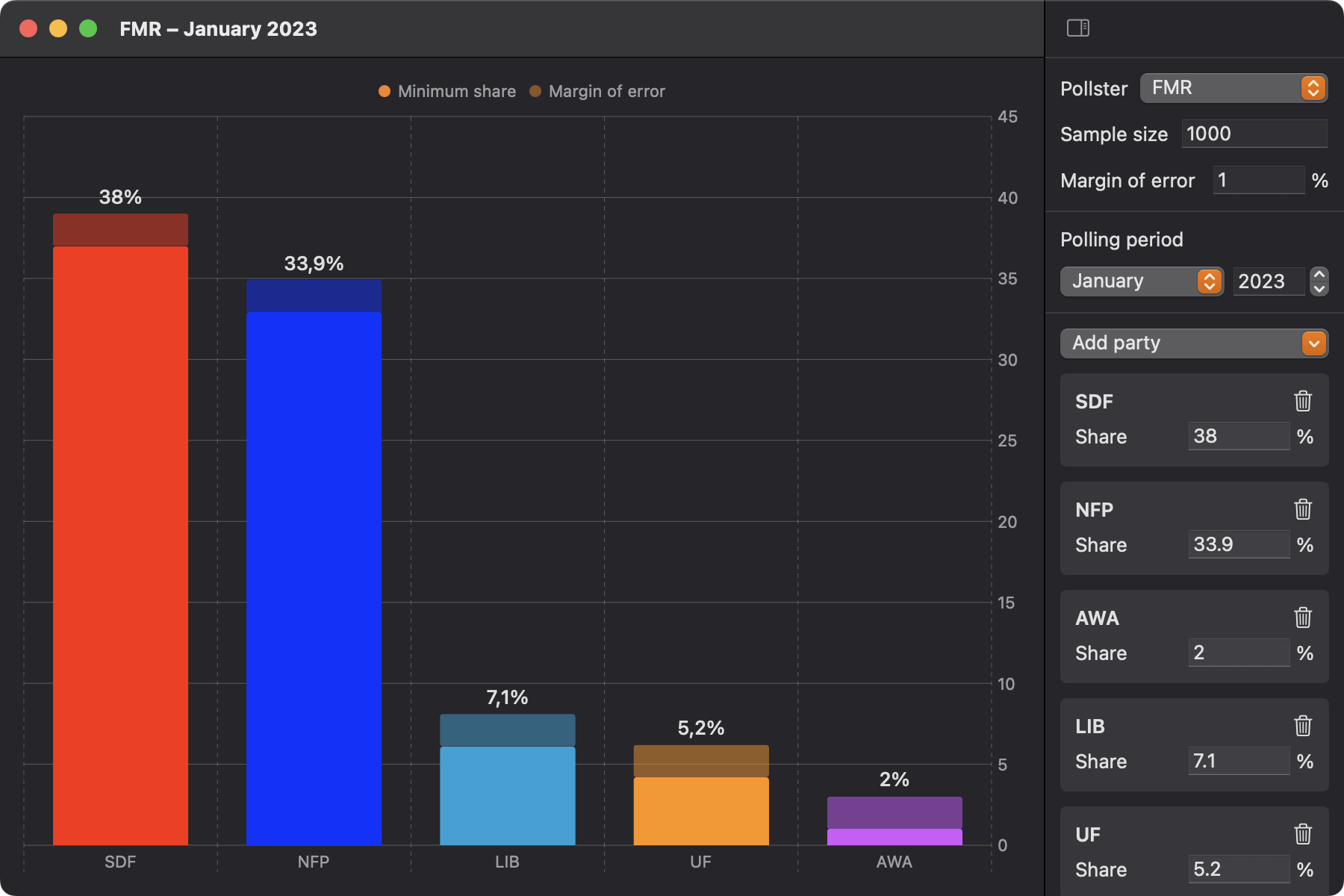 Poll inspector/display window